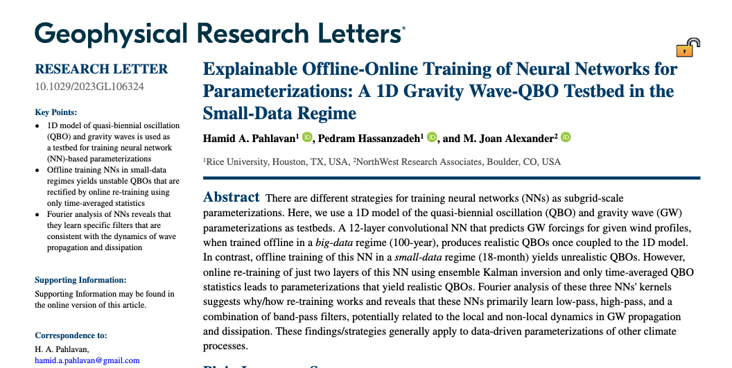 image from Explainable Offline-Online Training of Neural Networks for Parameterizations: A 1D Gravity Wave-QBO Testbed in the Small-Data Regime